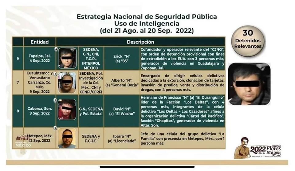Detienen en Metepec a “el Licenciado” líder de la organización criminal la Familia Michoacana