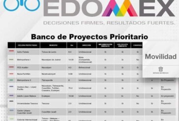 Al menos 13 municipios del Estado de México, formaran parte del proyecto de movilidad sustentable