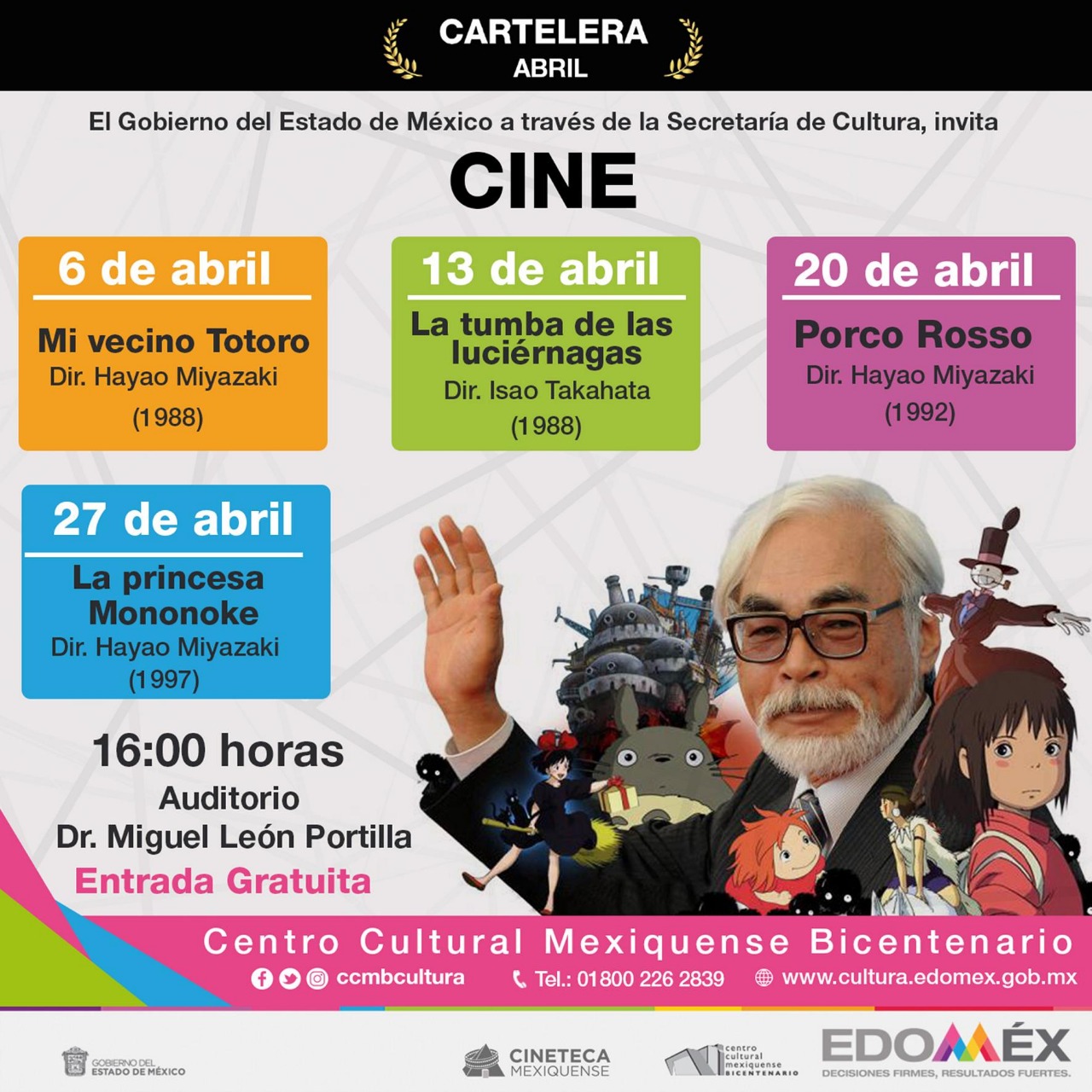 Llega ciclo de cine Hayao Miyazaki al centro cultural mexiquense bicentenario